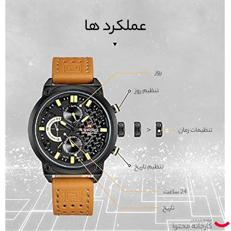 ساعت مچی عقربه ای مردانه نیوی فورس مدل NF9068L.BYBM