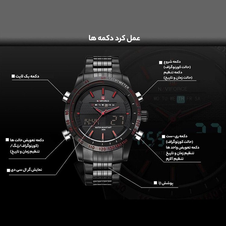 ساعت مچی عقربهای مردانه نیوی فورس مدل NF9024M/BBR