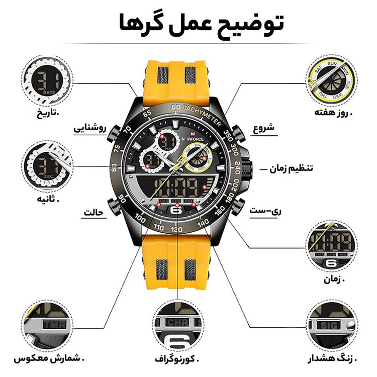 ساعت مچی عقربهای مردانه نیوی فورس مدل NF9188T BBY