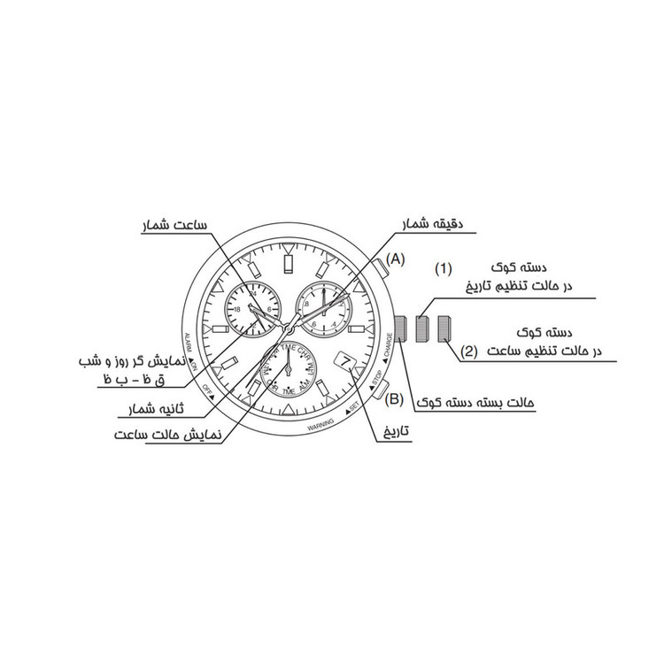 ساعت مچی عقربهای اتوماتیک مردانه سیتی زن مدل CA0791-81X