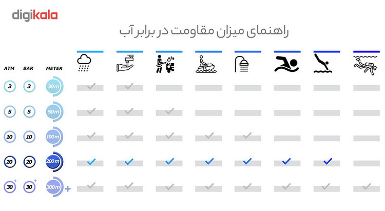 ساعت مچی عقربه ای مردانه کاسیو جی شاک مدل GST-200CP-2ADR