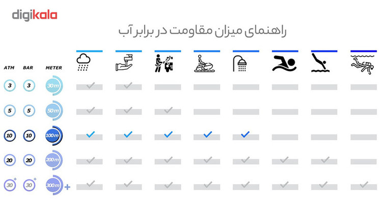 ساعت مچی عقربه ای مردانه کاسیو مدل EF-547D-7A2VUDF