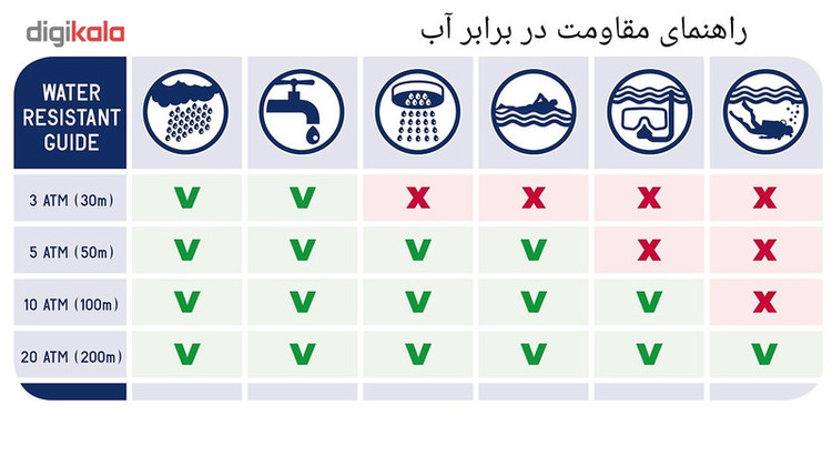 ساعت مچی عقربه ای مردانه نیوی فورس مدل NF9065M/BWB