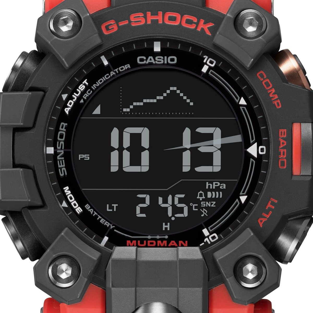 ساعت مچی اسپرت جی شاک کاسیو مدل G-SHOCK GW-9500-1A4DR