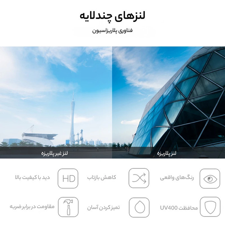عینک آفتابی چند ضلعی پلاریزه آلبرت وگ مدل 6324C104-P113 Avantgarde Visionary