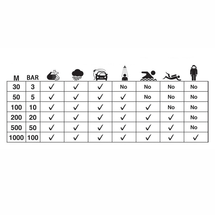 ساعت مچی دیجیتال کاسیو مدل B640WB-1ADF
